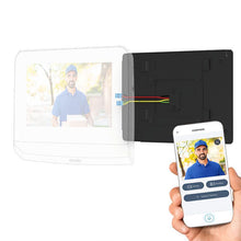 Φόρτωση εικόνας στο εργαλείο προβολής Συλλογής, Connectivity Module για θυροτηλεοράσεις V350 & V500